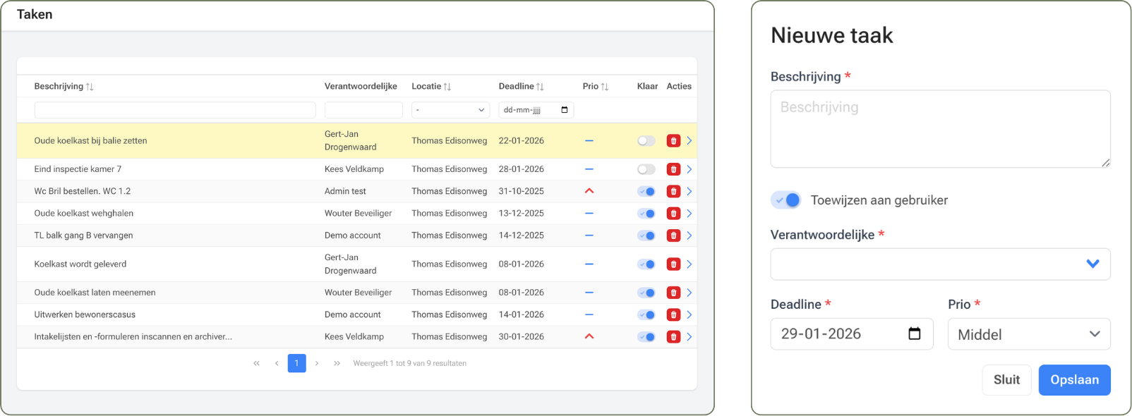Takenbeheer overzicht